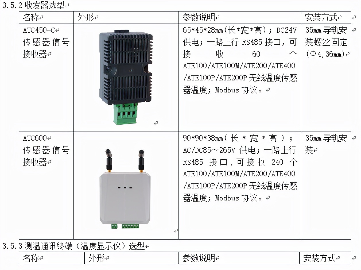 浅谈基于物联网的无线测温模块设计与应用