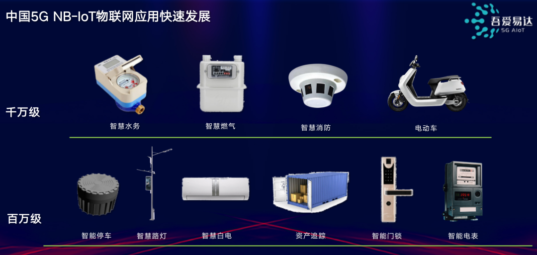 用定制化解决“芯”需求，创造物联网行业“芯”价值「AIoT产业年会演讲分享」