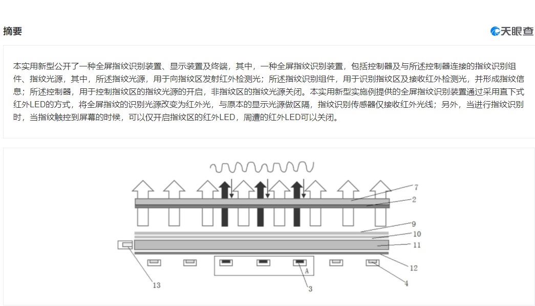 小米手机新专利获批：整个屏幕都能实现指纹识别