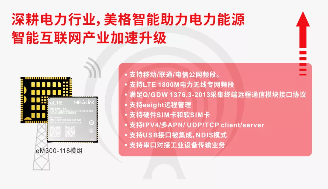 美格智能无线通信模组助力智能电网建设，深耕电力市场 