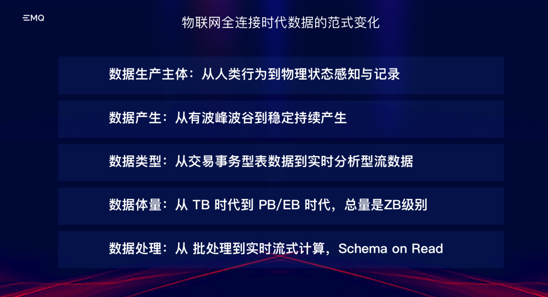 AIoT领域需要什么样的数据基础架构？「AIoT产业年会演讲分享」