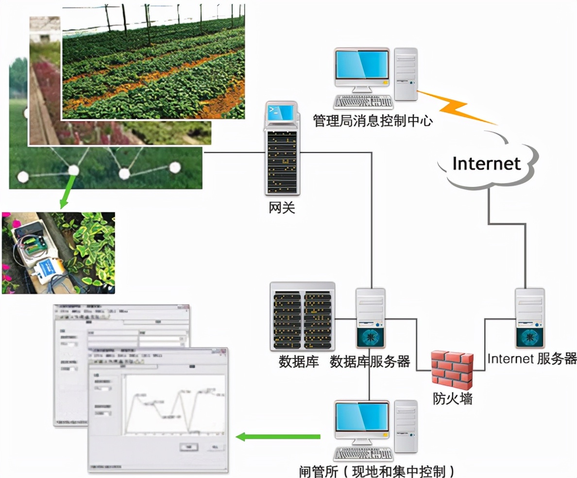 铨顺宏RFID：物联网对普通人有什么影响，RFID发挥了什么作用