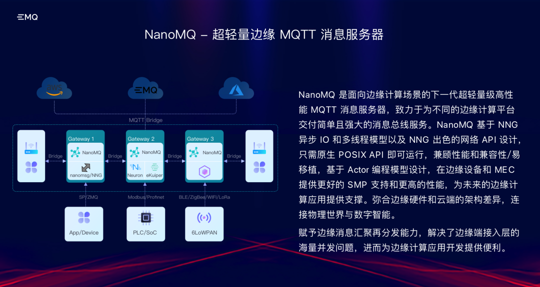 AIoT领域需要什么样的数据基础架构？「AIoT产业年会演讲分享」