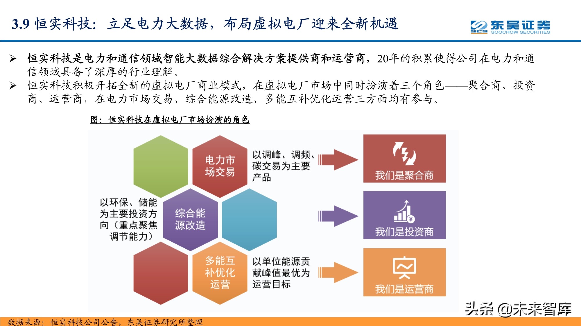 智能电网产业研究报告：配电网投资加速，智能化风起云涌