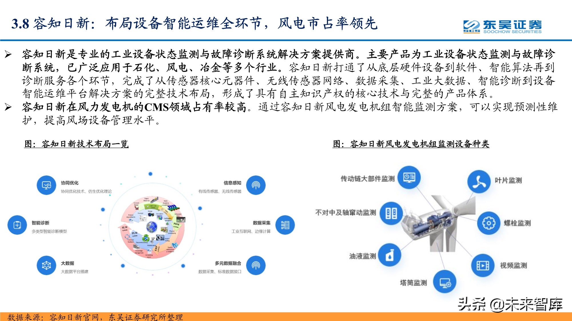 智能电网产业研究报告：配电网投资加速，智能化风起云涌