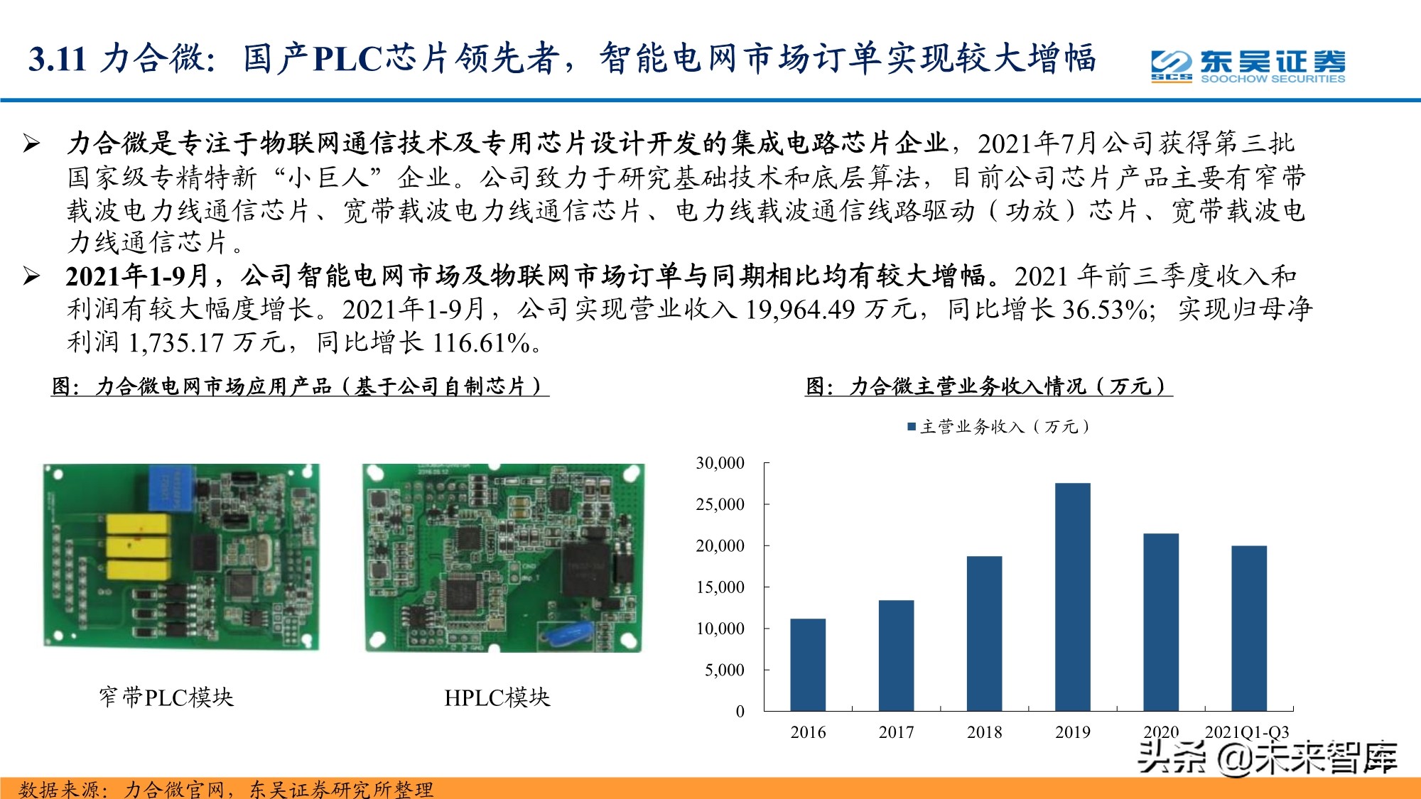 智能电网产业研究报告：配电网投资加速，智能化风起云涌