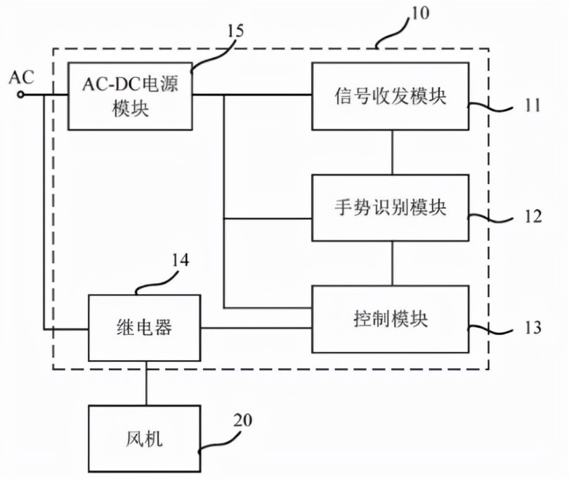 抽油烟机结构示意图