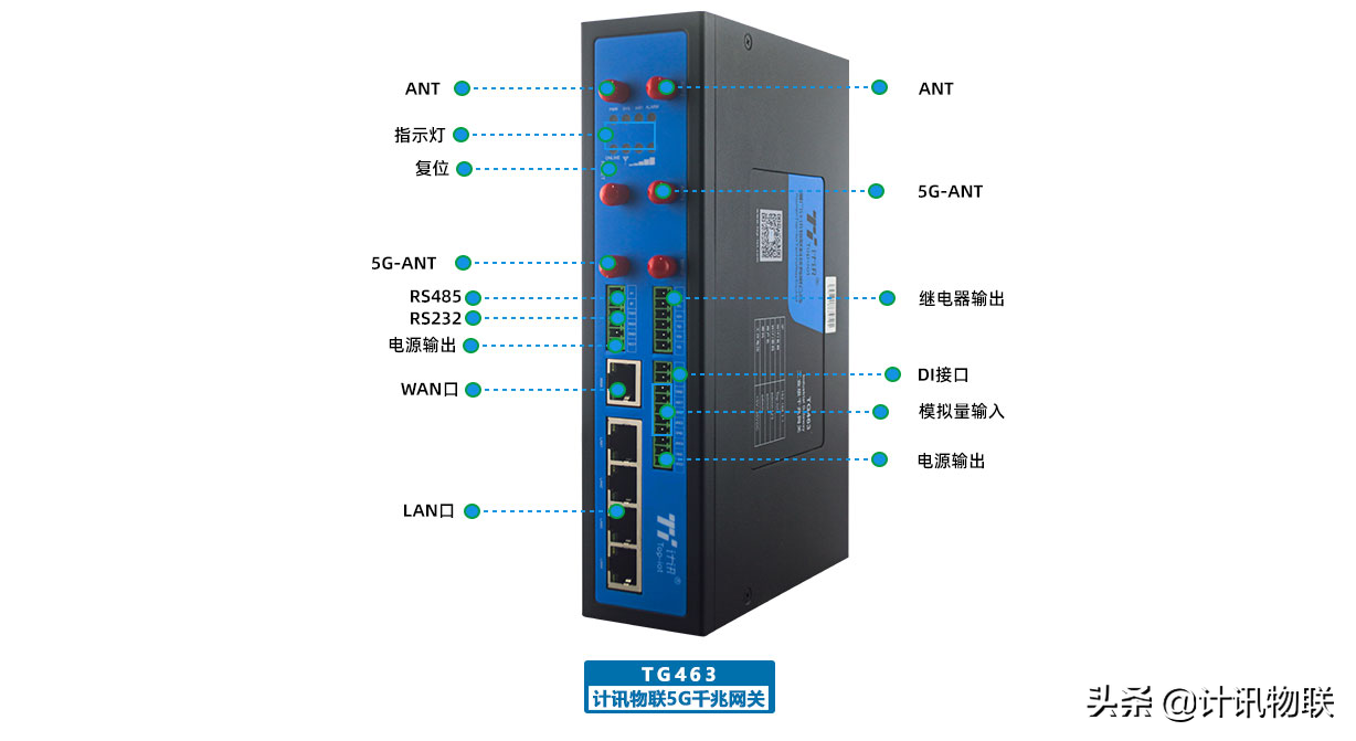 5G智慧车间工业物联网网关应用