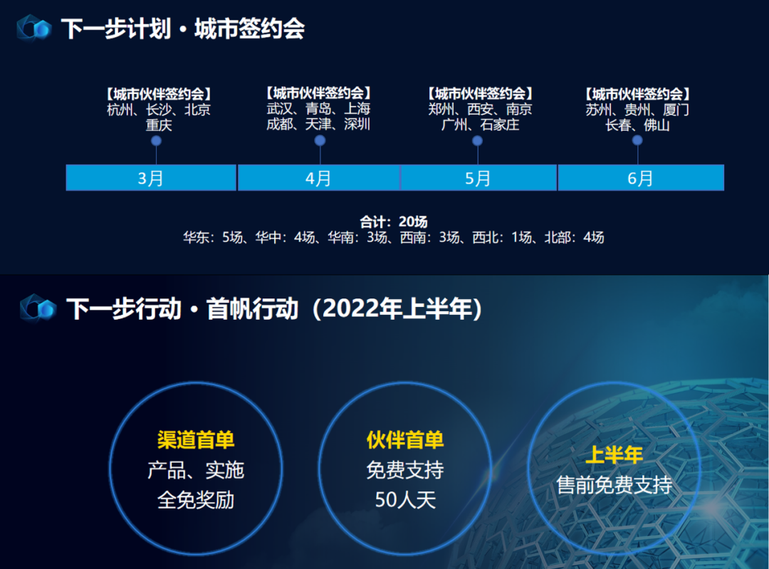 听烦了“数字化转型”？那是因为还不了解本质……