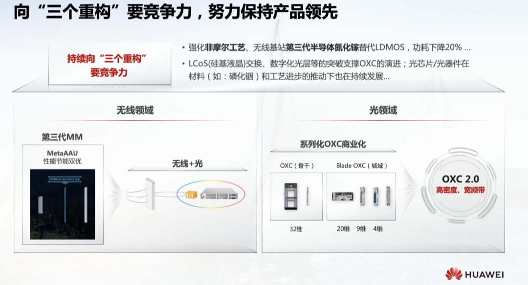 华为净利润猛增75.9%！孟晚舟回归后首次亮相解读财报，2022年继续求生存