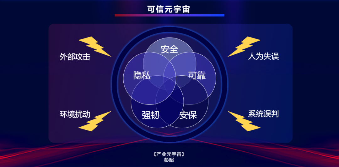 “她在元宇宙中被骚扰了！”元宇宙的安全和隐私如何保障？「物女心经」