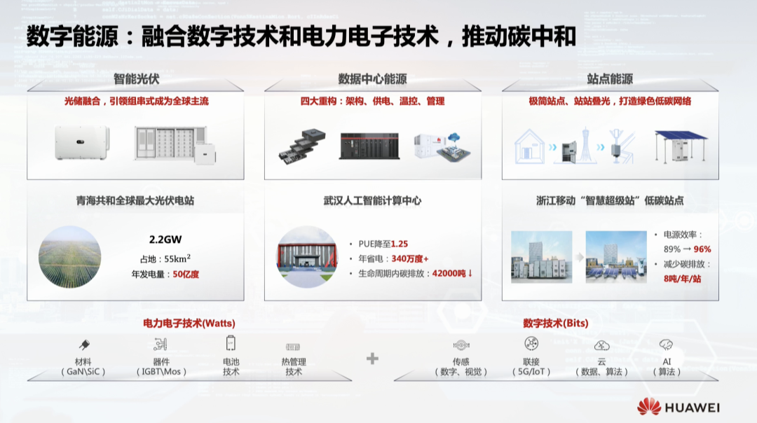 华为净利润猛增75.9%！孟晚舟回归后首次亮相解读财报，2022年继续求生存