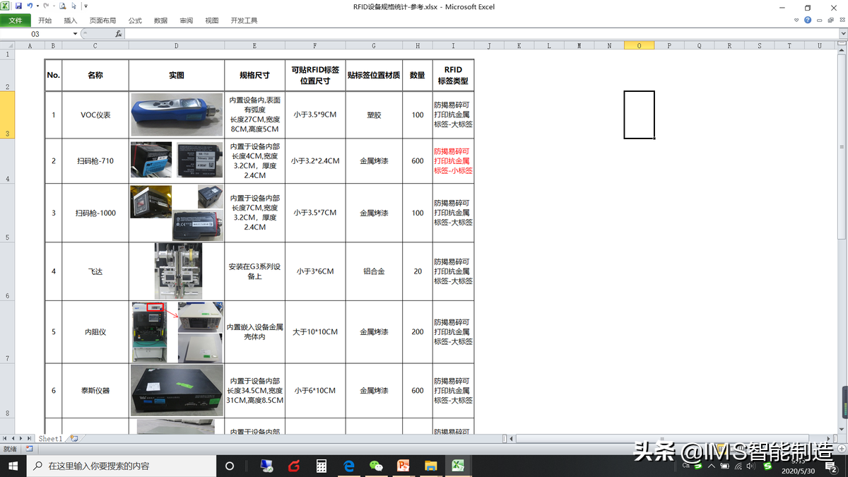 RFID系统应用与数字孪生——数字化工厂前沿技术的代表