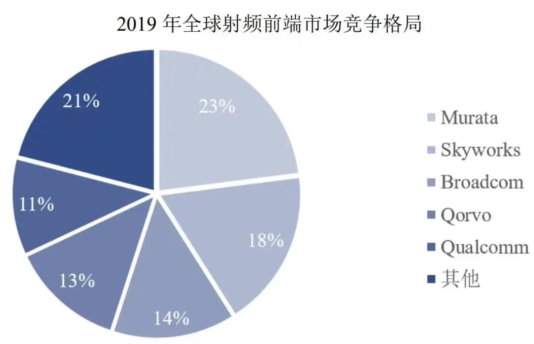 惨！半导体新股扎堆破发！热潮过后谁的“底裤”被冲掉？