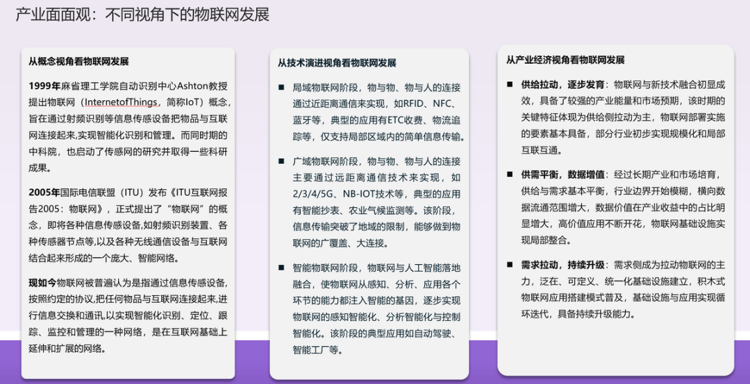 全方位解读物联网应用，《2022物联网产业指数报告》即将发布