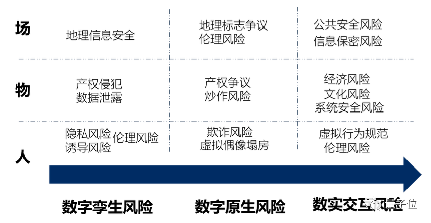 商汤给元宇宙理了理“三观”