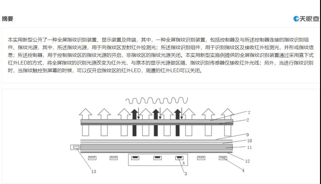 小米手机新专利获批：整个屏幕都能实现指纹识别