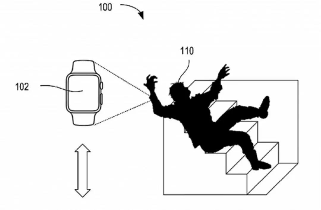 苹果公布检测用户跌倒专利