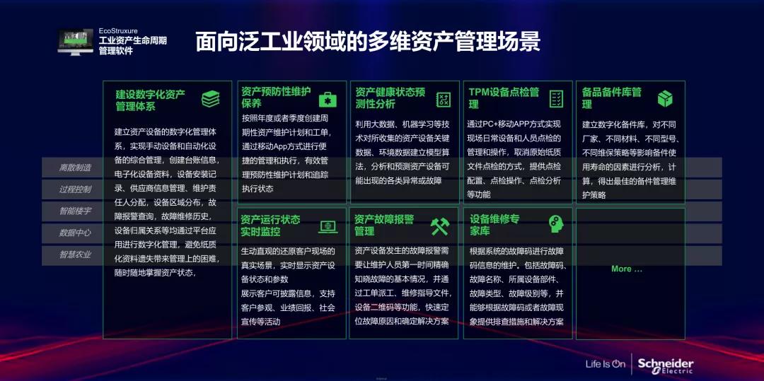 企业数字化转型过程中有哪些捷径可走？「AIoT产业年会演讲分享」