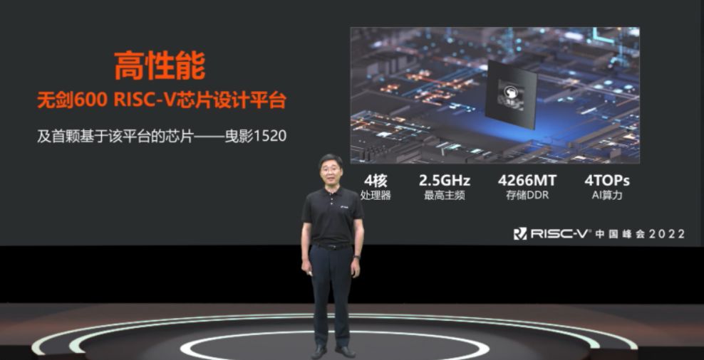 2022 RISC-V 中国峰会主席、平头哥半导体副总裁孟建熠