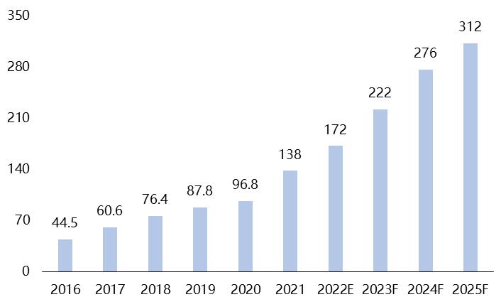 QQ截图20230109171219