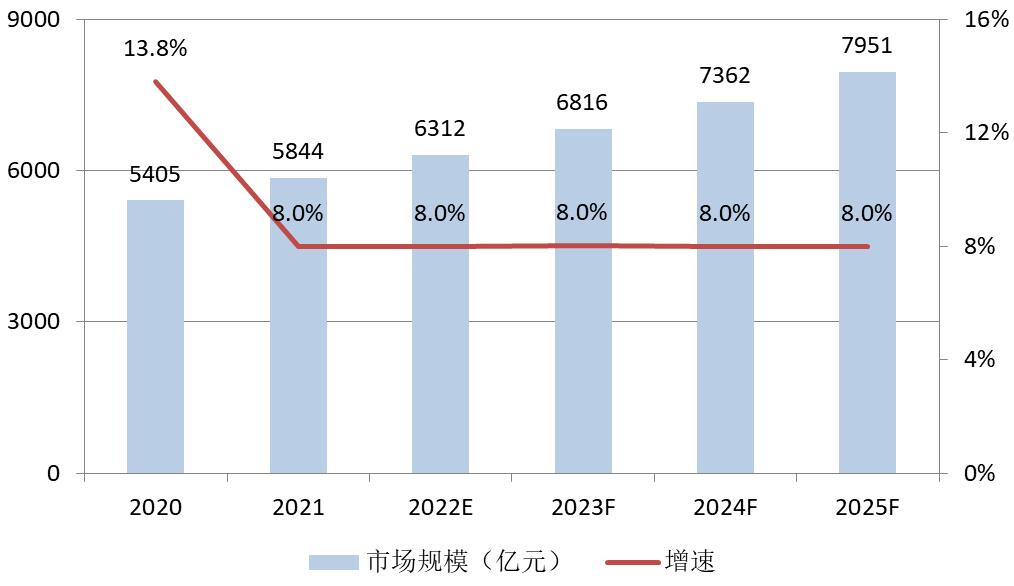 QQ截图20230110100405