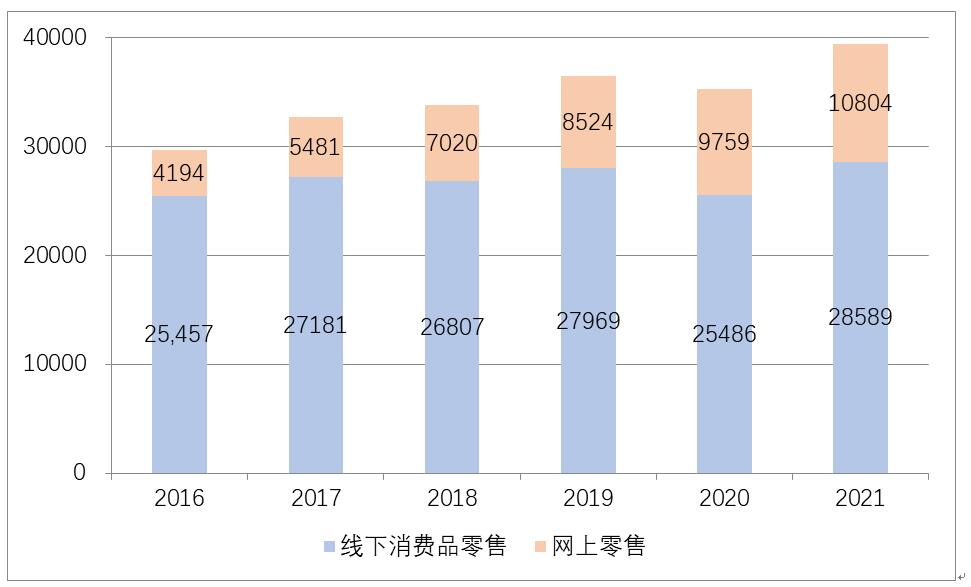 QQ截图20230110110433